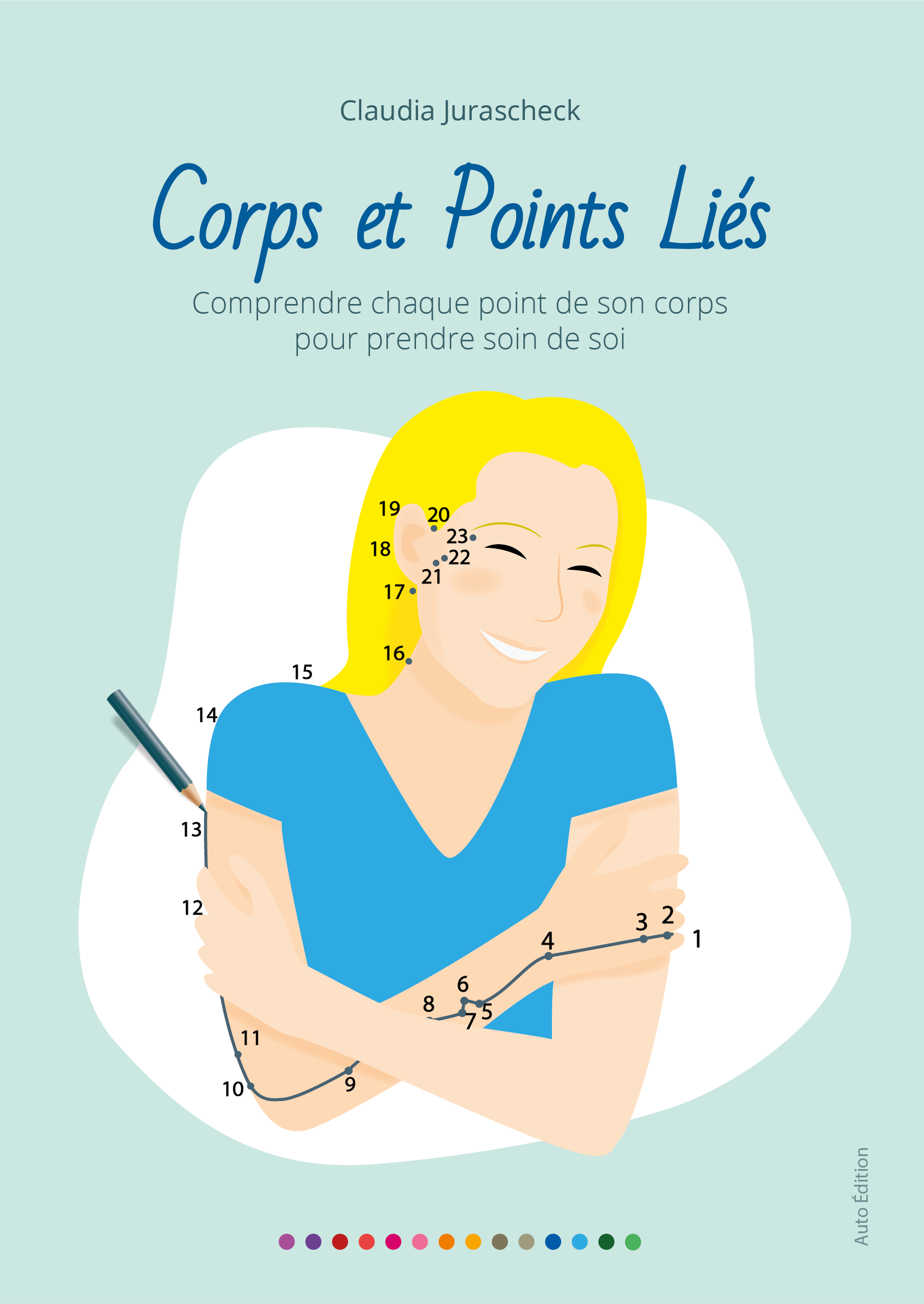 Corps et Points Liés